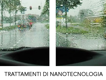 Trattamenti di nanotecnologia